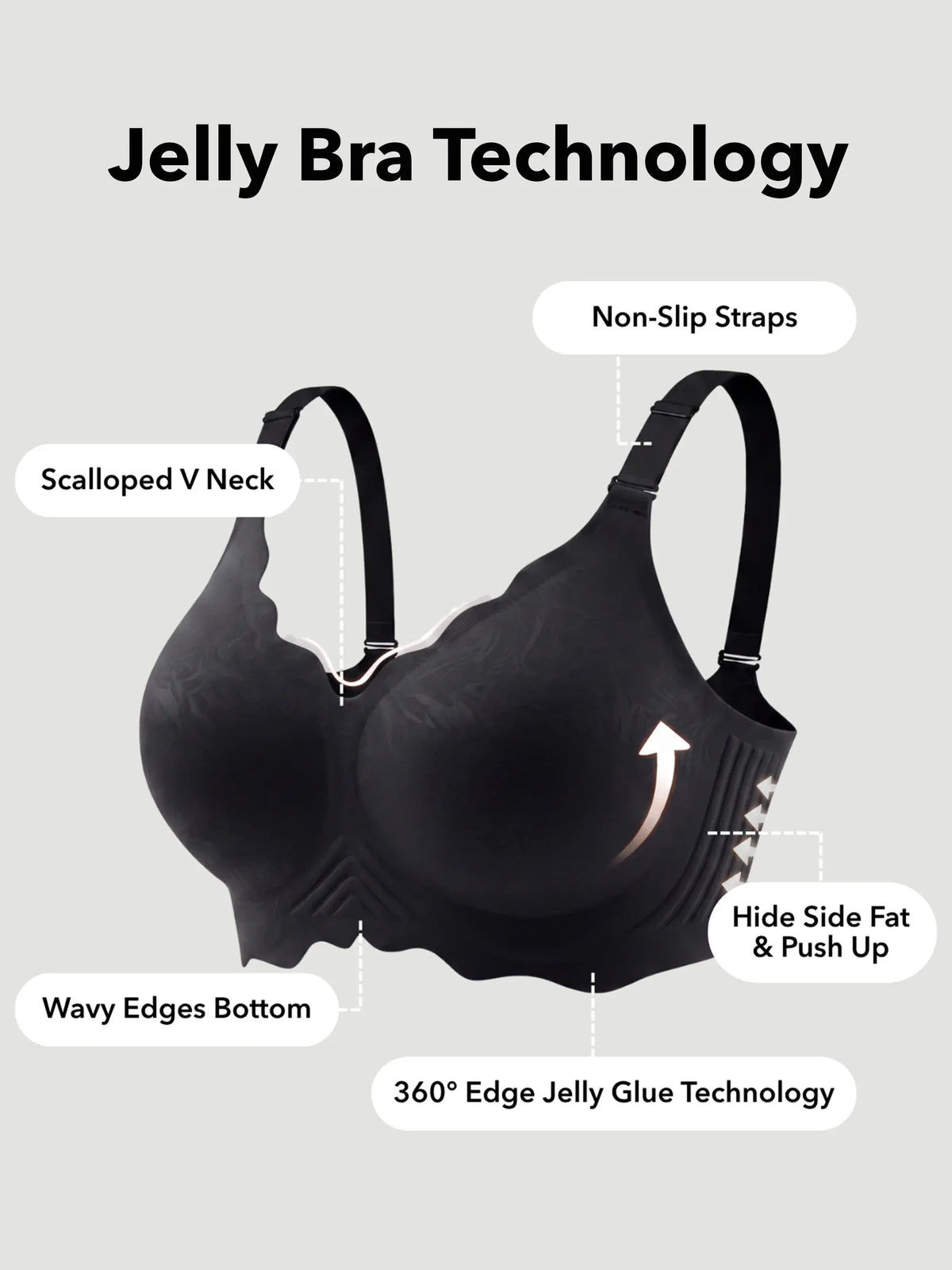Pack of 3 - Push-Up Wireless Jelly Bra